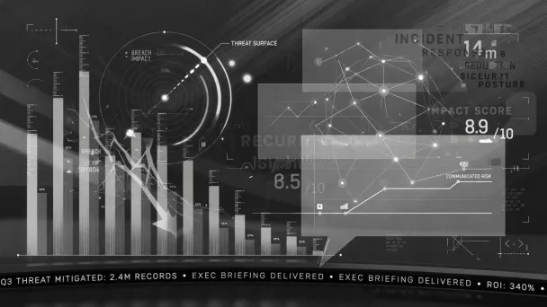How to measure and communicate the impact of corporate security